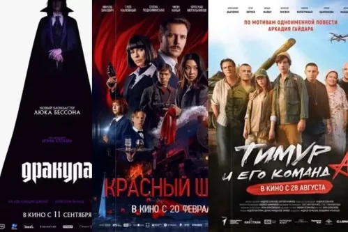 Постер: Самые кассовые фильмы