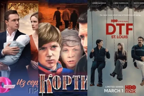 Постер: Сериалы про полицейских