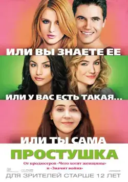 Постер: Простушка / The Duff (2015)