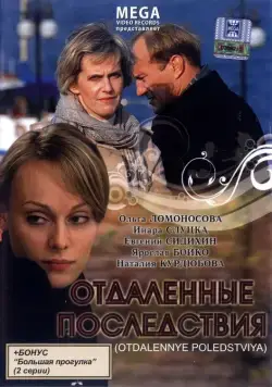 Постер: Отдаленные последствия (2008)