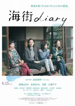 Постер: Дневник Умимати / Umimachi Diary (2015)
