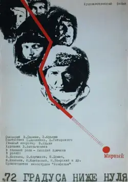 Постер: 72 градуса ниже нуля (1976)