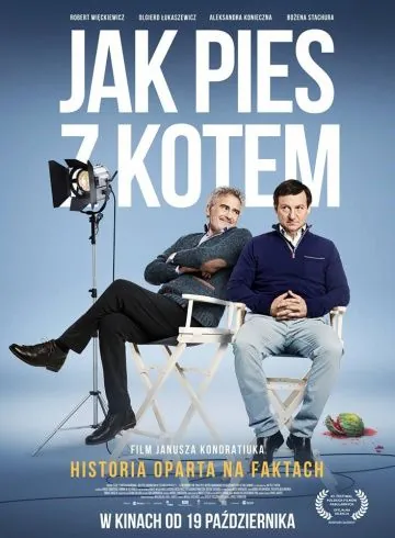 Постер: Как кошка с собакой / Jak pies z kotem (2018)