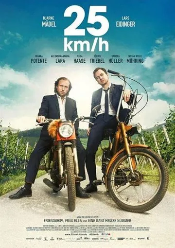 Постер: 25 км/ч / 25 kmh (2018)