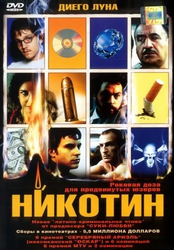Постер: Никотин / Nicotina (2003)