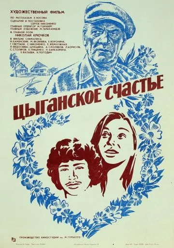 Постер: Цыганское счастье (1981)