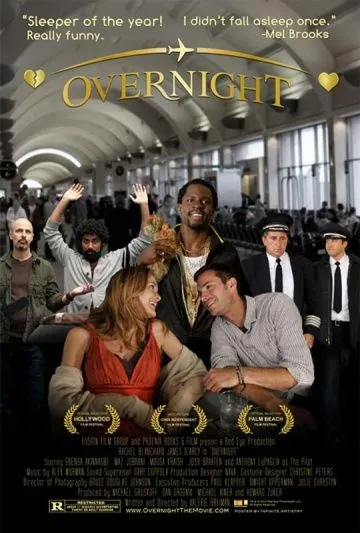 Постер: Накануне вечером / Overnight (2012)
