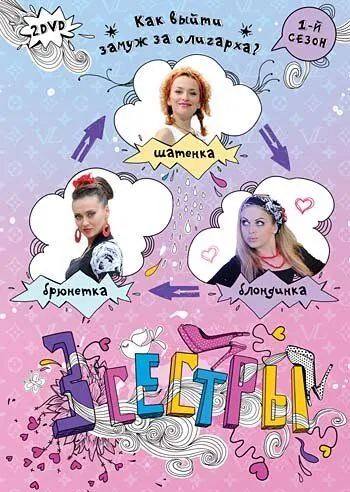 Постер: Три сестры (2011)