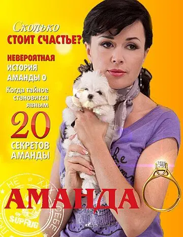 Постер: Аманда О (2010)
