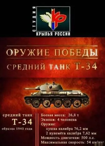 Постер: Оружие победы (2010)