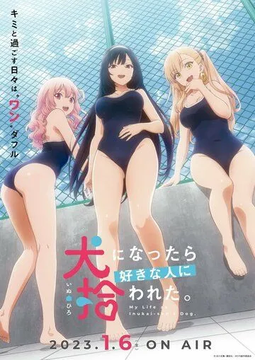 Постер: Стать любимой собачкой / Horses loading for the Klondike (2023)