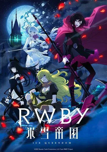Постер: Красный, белый, чёрный, жёлтый: Ледяная империя / RWBY: Hyousetsu Teikoku (2022)
