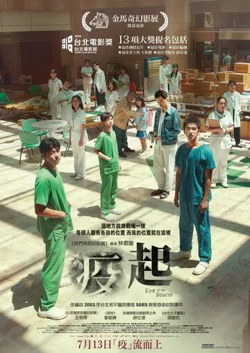 Постер: Эпицентр бури (2023)