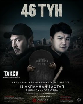Постер: 46 түн (2025)
