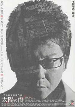 Постер: Шрамы на солнце / Taiyô no kizu (2006)