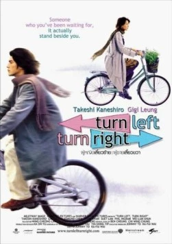 Постер: Налево, направо / Heung joh chow heung yau chow (2003)