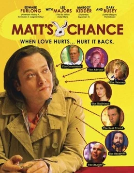 Постер: Шанс Мэтта / Matt's Chance (2013)