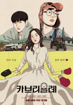 Постер: Кабриолет / Kabeuriolle (2024)