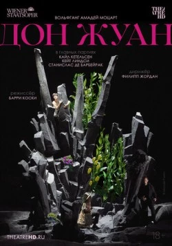 Постер: Венская опера: Дон Жуан / Wiener Staatsoper: Don Giovanni (2024)