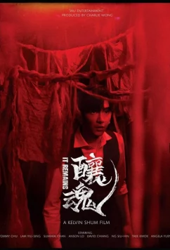 Постер: Оно всё ещё здесь / Neung wan (2023)