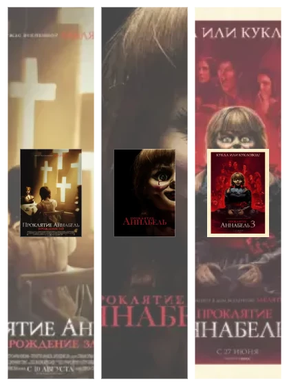 Постер: Проклятие Аннабель: все части